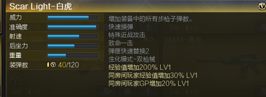 CF白虎scarlight怎么获得