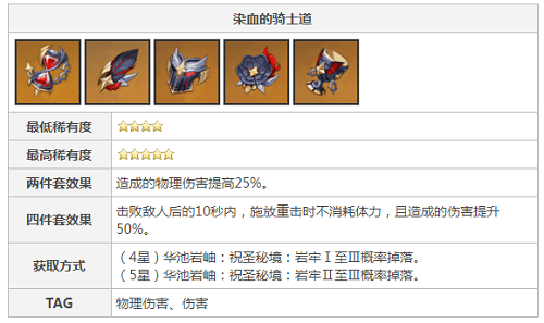 原神魈圣遗物搭配推荐