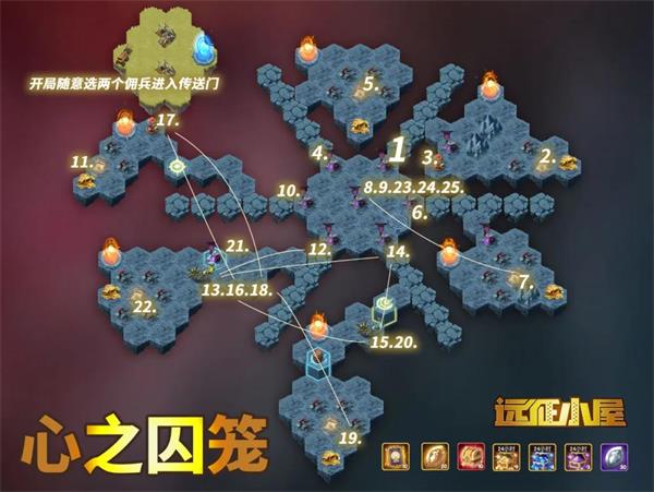 剑与远征手游奇境心之囚笼通关攻略