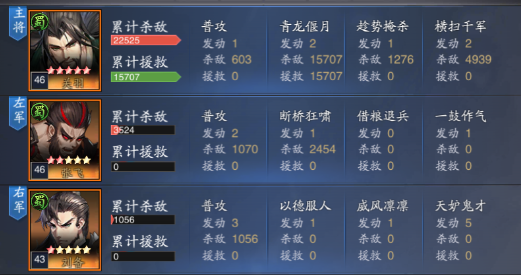 神将三国桃园队玩法攻略