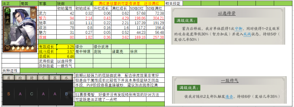 神将三国蜀智队玩法攻略