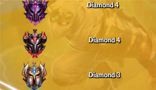 英雄联盟手游段位继承图一览