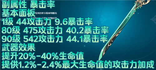 原神磐岩结绿适合刻晴吗适合谁