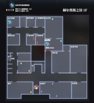 未定事件簿赫尔墨斯之馆密码箱攻略