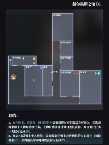 未定事件簿赫尔墨斯之馆密码箱攻略