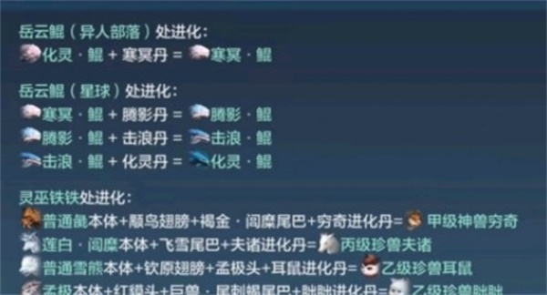 妄想山海化灵丹怎么用