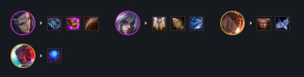 云顶之弈摄魂使阵容搭配推荐