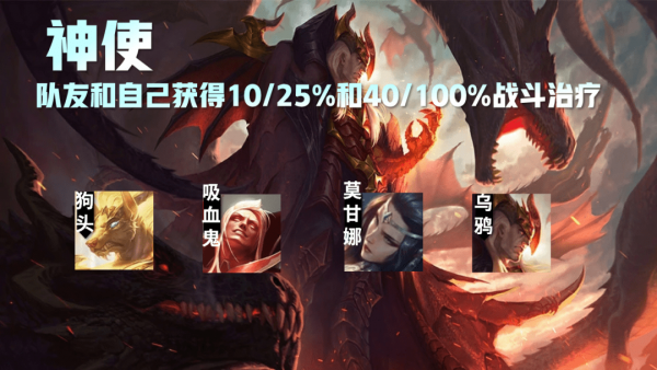 云顶之弈摄魂使阵容搭配推荐