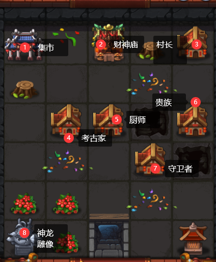 不思议迷宫东方庆典2021攻略彩蛋红包最大化