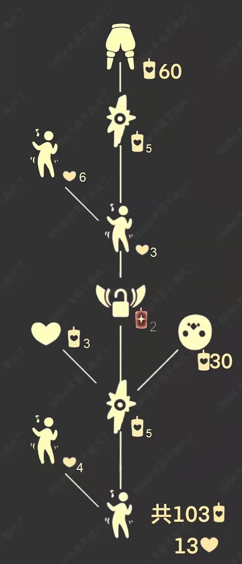 光遇白棉裤兑换图片复刻一览