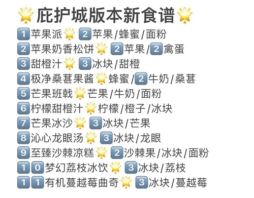 明日之后苹果食谱配方大全