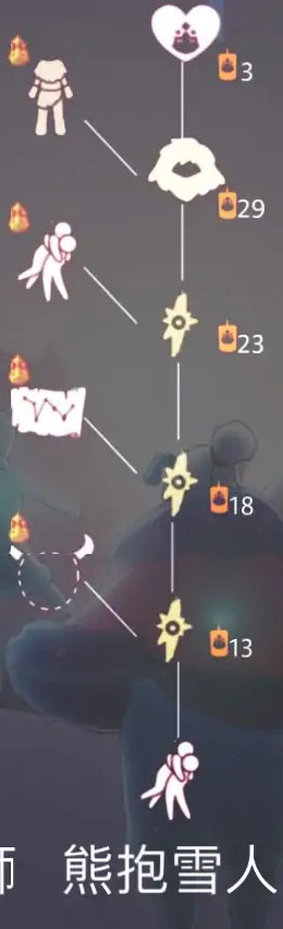 光遇梦想季恶魔角怎么获得