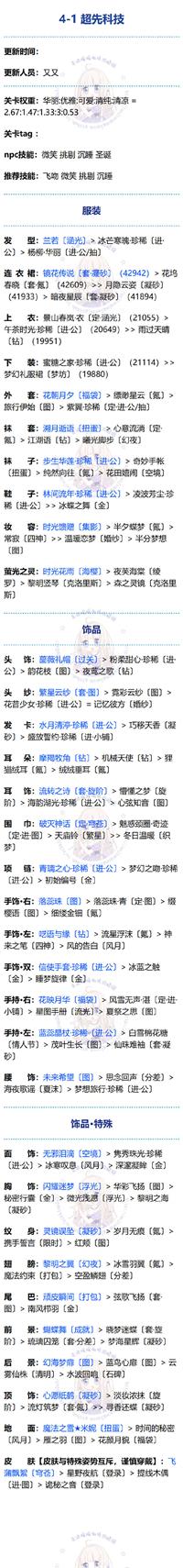 奇迹暖暖超先科技高分搭配攻略