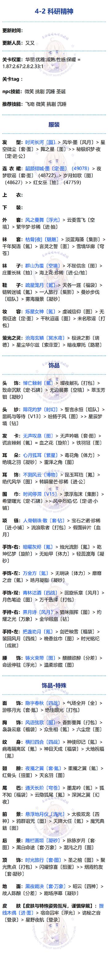 奇迹暖暖科研精神高分搭配攻略