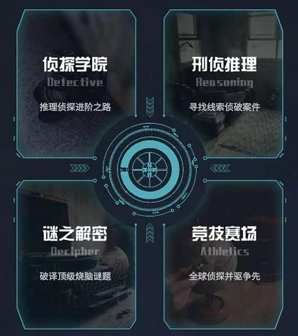 犯罪大师刑侦推理答案大全最新