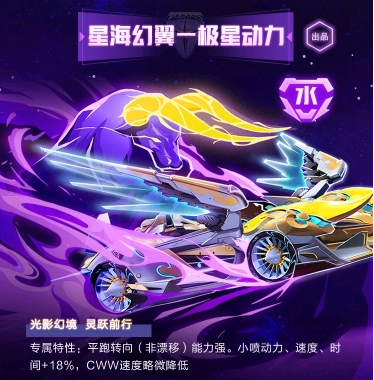 QQ飞车手游牛年限定车哪个好