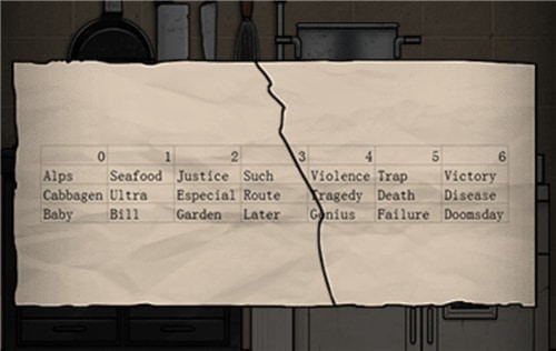 白夜诡影攻略大全