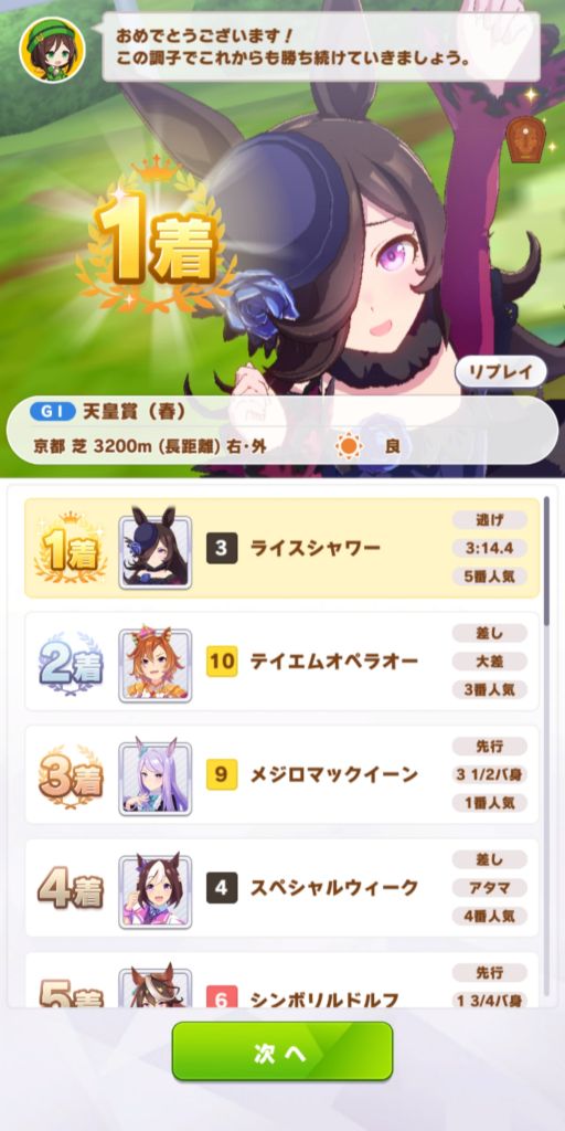 赛马娘米浴技能加点攻略