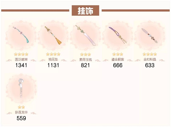 爱江山更爱美人流光殿第七期高山流水搭配攻略