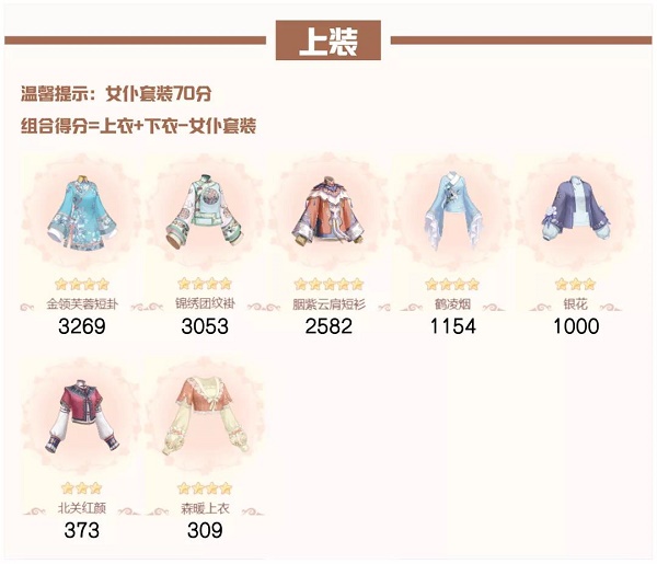 爱江山更爱美人流光殿第七期高山流水搭配攻略