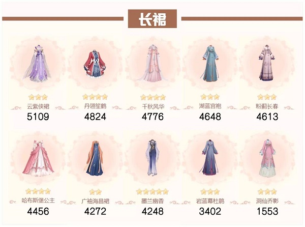 爱江山更爱美人流光殿第七期高山流水搭配攻略