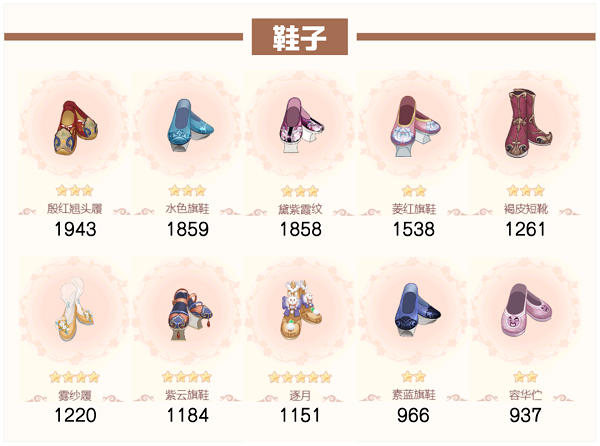 爱江山更爱美人流光殿第七期高山流水搭配攻略