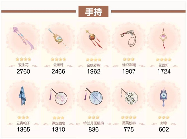 爱江山更爱美人流光殿第七期高山流水搭配攻略