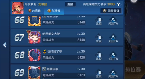 2021王者荣耀哪个地区荣耀战力最低具体位置