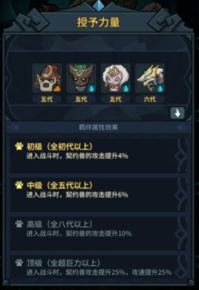 提灯与地下城羁绊激活攻略