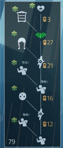 光遇重组季物品展示兑换图