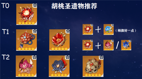 原神胡桃带渡火还是魔女好