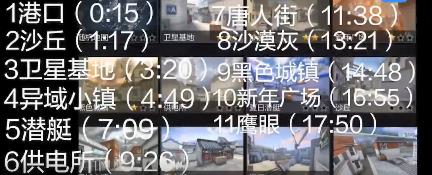 CF手游单点爆破地图有哪些