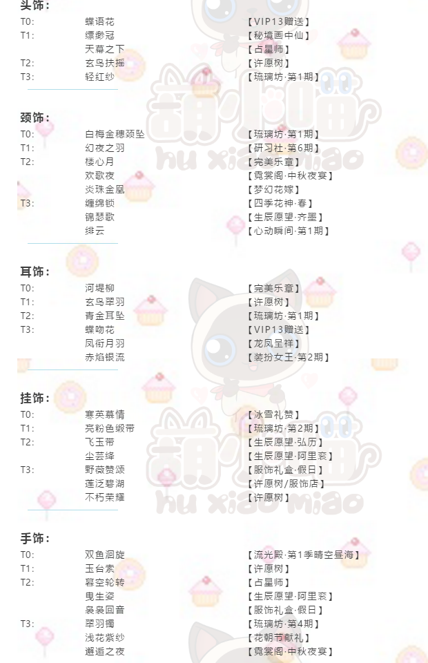 爱江山更爱美人阿里衮密会14-6怎么过