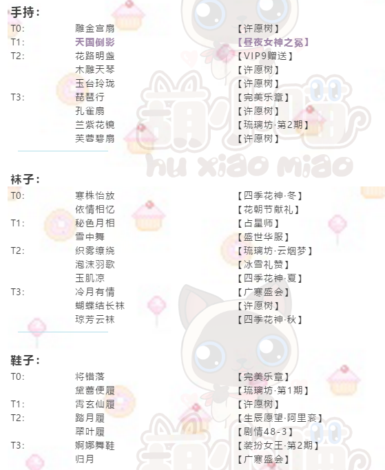 爱江山更爱美人阿里衮密会14-6怎么过