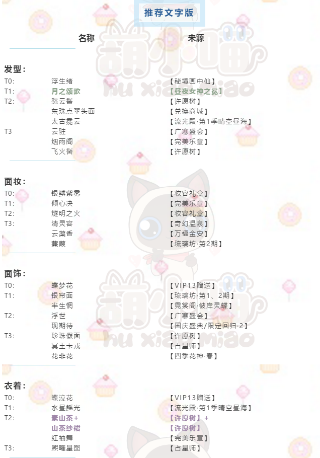 爱江山更爱美人阿里衮密会14-6怎么过