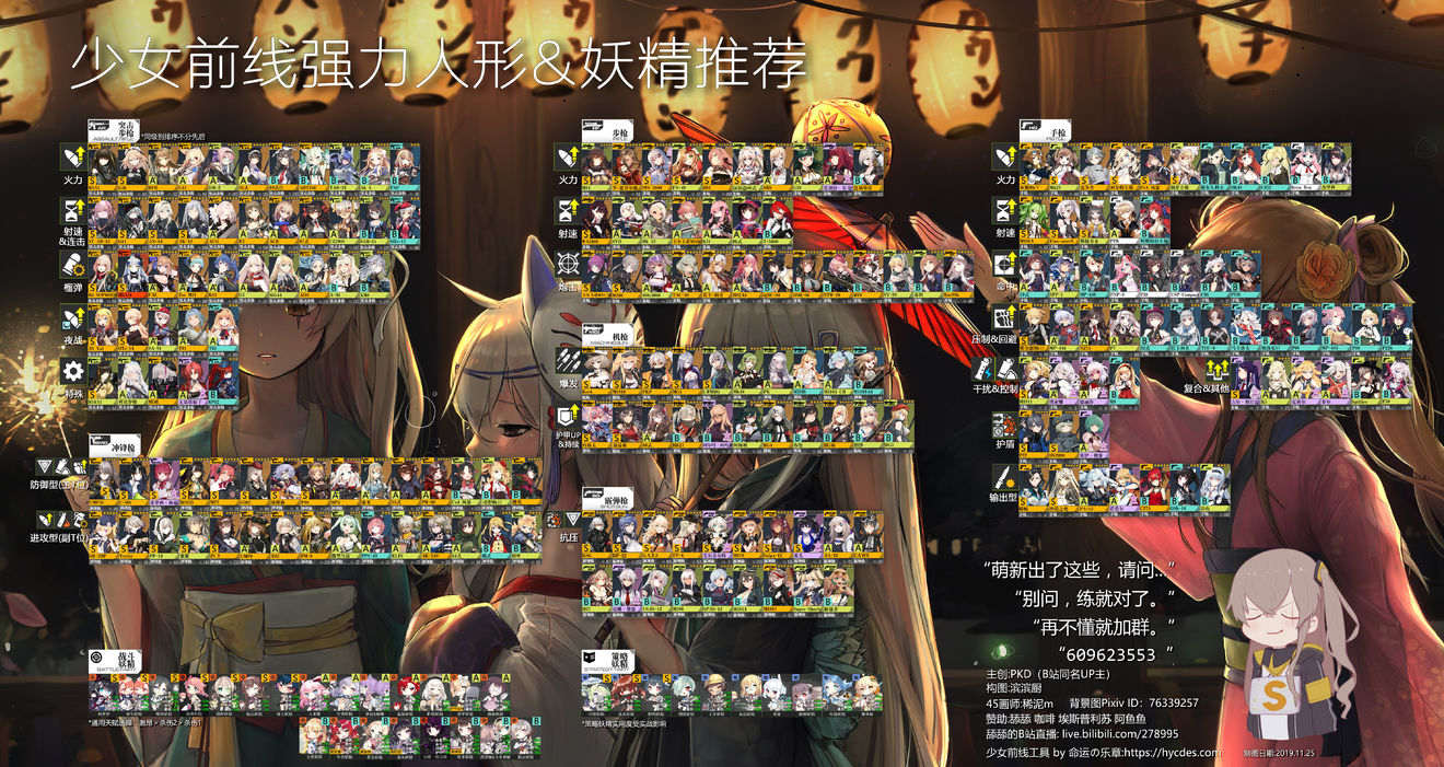 少女前线建造时间表2021最新