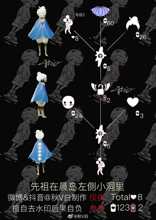 光遇3.11复刻先祖兑换表一览