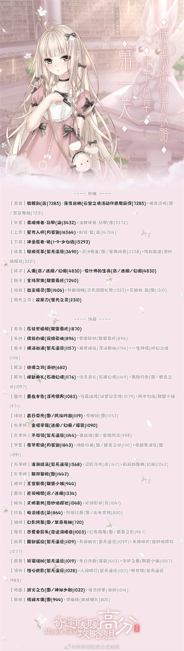 奇迹暖暖联盟第十八章第一关高分搭配攻略