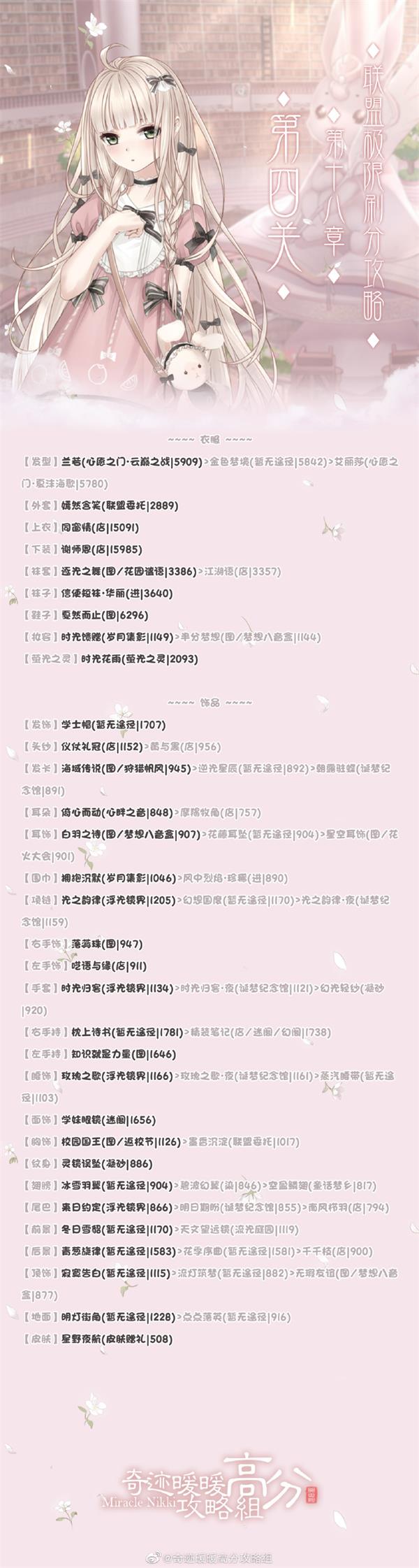 奇迹暖暖联盟第十八章第四关完美搭配攻略