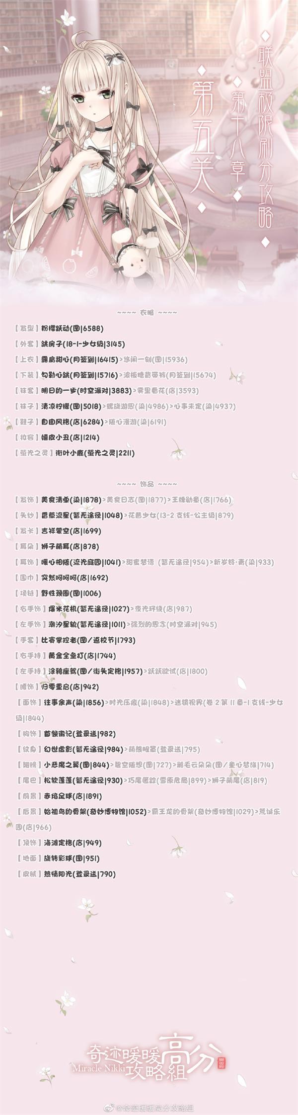 奇迹暖暖联盟第十八章第五关完美搭配攻略