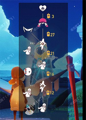 光遇重组季不买季卡能换什么东西