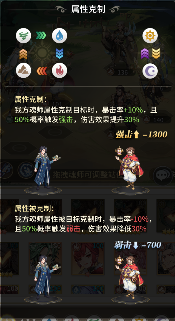 斗罗大陆武魂觉醒阵容搭配攻略推荐