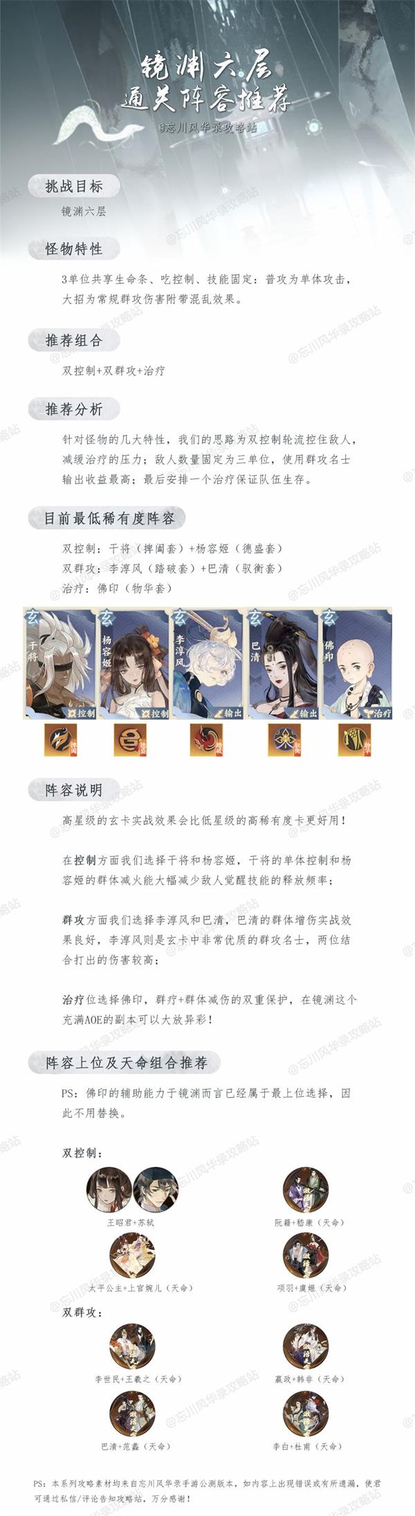 忘川风华录镜渊六层通关阵容推荐