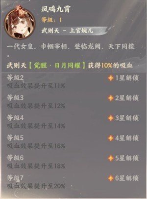 忘川风华录武则天阵容怎么搭配?