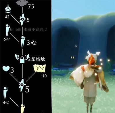 光遇白绒斗篷复刻先祖兑换表一览