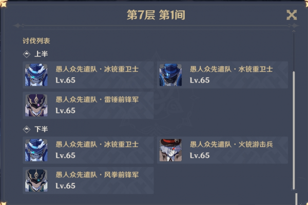 原神深渊七层阵容推荐最新