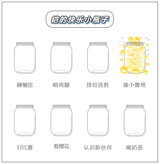 昨日推文末尾埋藏的小彩蛋中铠的快乐小瓶子对应的是什么四个字