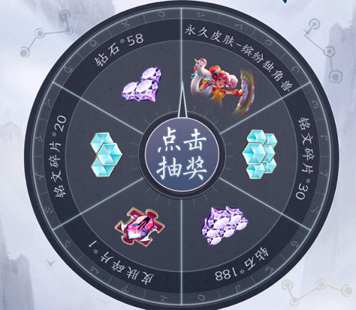 王者荣耀每日一题能抽到小乔皮肤吗