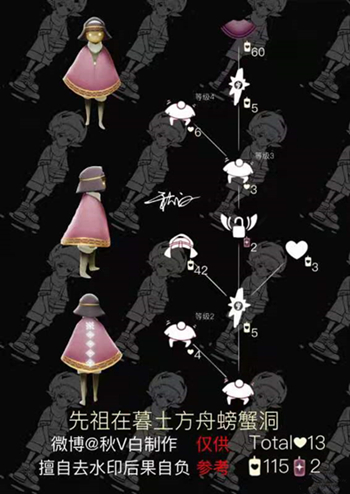 光遇4.8复刻先祖兑换表一览