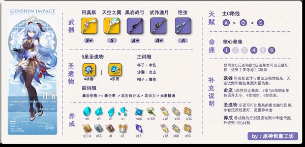 原神创意工坊在哪